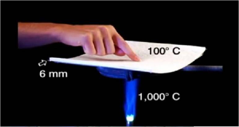 aerogel superlative